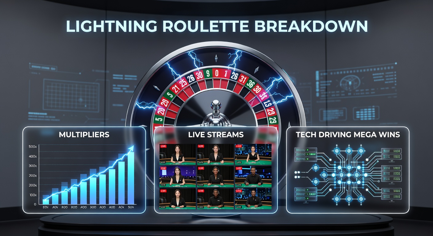 Close-up of Lightning Roulette wheel with lightning effects highlighting multiplier numbers, alongside a live dealer interacting with players